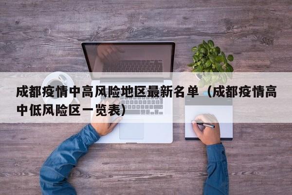 成都疫情中高风险地区最新名单（成都疫情高中低风险区一览表）